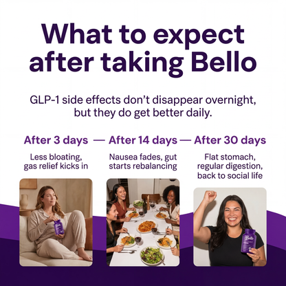 GLP-1 Daily Gut Health Gummies